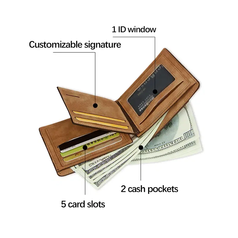 Photo Wallet for Men PU Leather — view 4