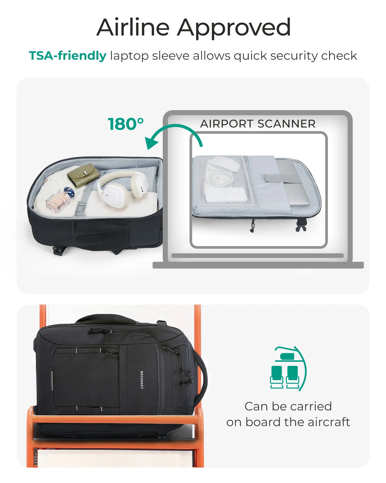 Wheeled Laptop Backpack Large Capacity for travel