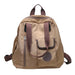 Oversized Functional Backpack Dry And Wet Separation - Khaki