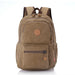 Backpack Unisex Travel School Bag with Multiple Pockets - Dark Brown