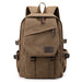 Travel Backpack with Structured Layout for Daily Use - Brown