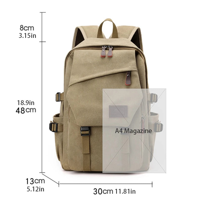 Travel Backpack with Structured Layout for Daily Use - WO2MEN