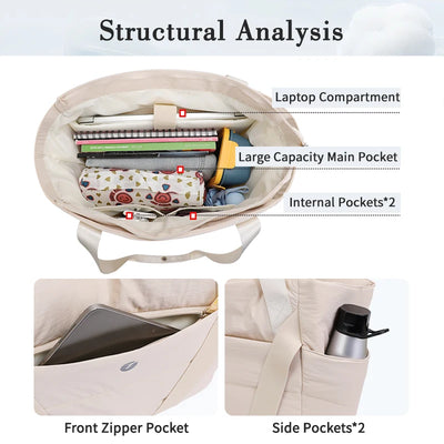 Quilted Puffy Tote for Everyday Travel and Shopping