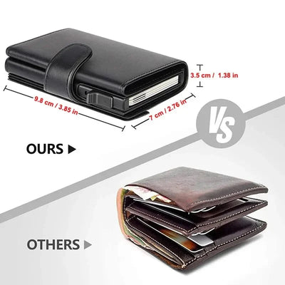 Structured Slim RFID Wallet Card Holder Trifold Compact - WO2MEN