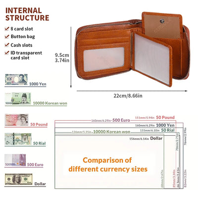 Premium Zipper Wallet with Card Slots and ID Window - WO2MEN
