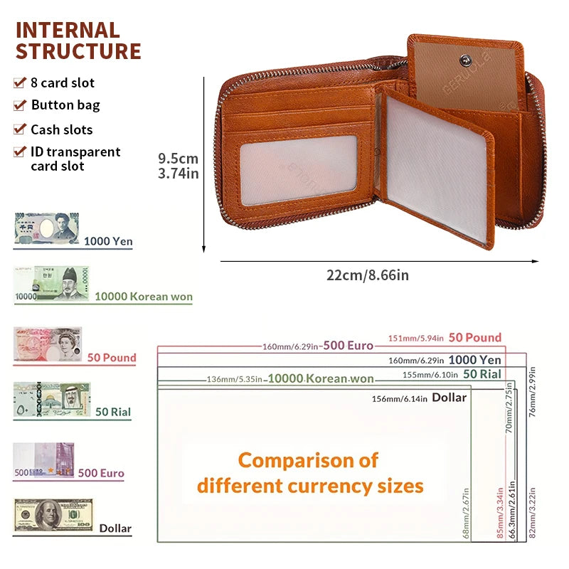 Premium Zipper Wallet with Card Slots and ID Window - WO2MEN