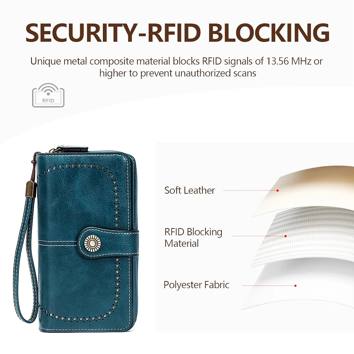 RFID Protected Long Wallet Clutch With Ample Card Slots