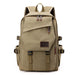 Travel Backpack with Structured Layout for Daily Use - Khaki