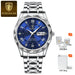 Artisan Dial Timepiece With Luminous Roman Indices Lux - Silver Blue