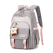 Waterproof Backpack for Kids with Front Pocket Zipper - Grey