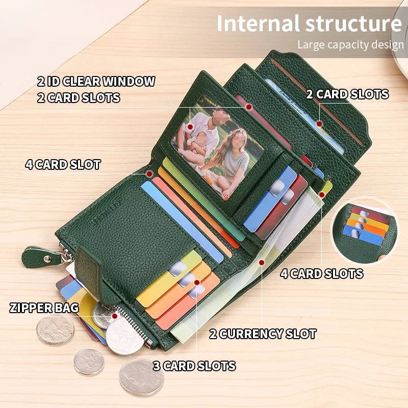 Wallet With Zippered Compartment And Card Slots Compact - WO2MEN