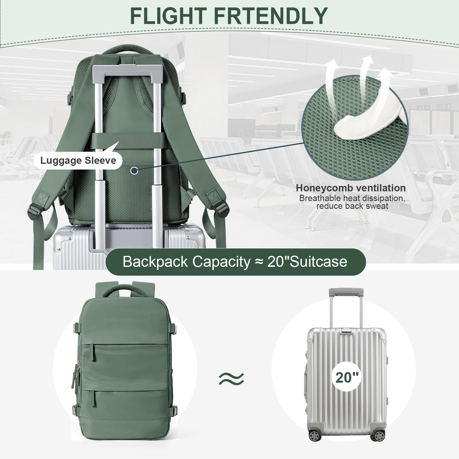 Cabin Size Travel Backpack With Shoe Compartment Deluxe