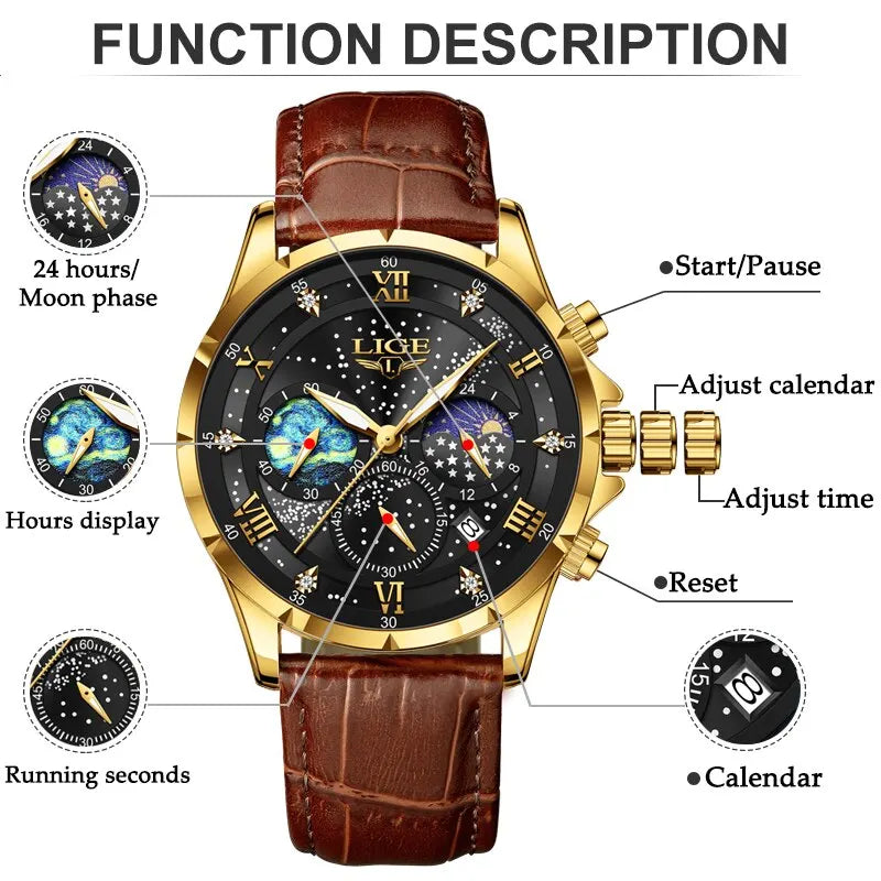 Watch Galaxy Moon Chronograph with Starfield Dial Art - WO2MEN